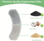 Filter for Water Fountain x1