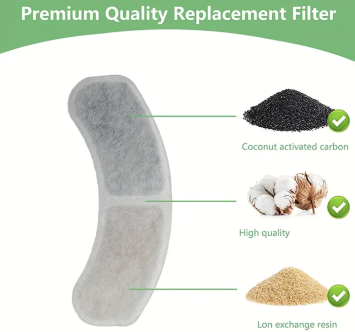 Filter for Water Fountain x1